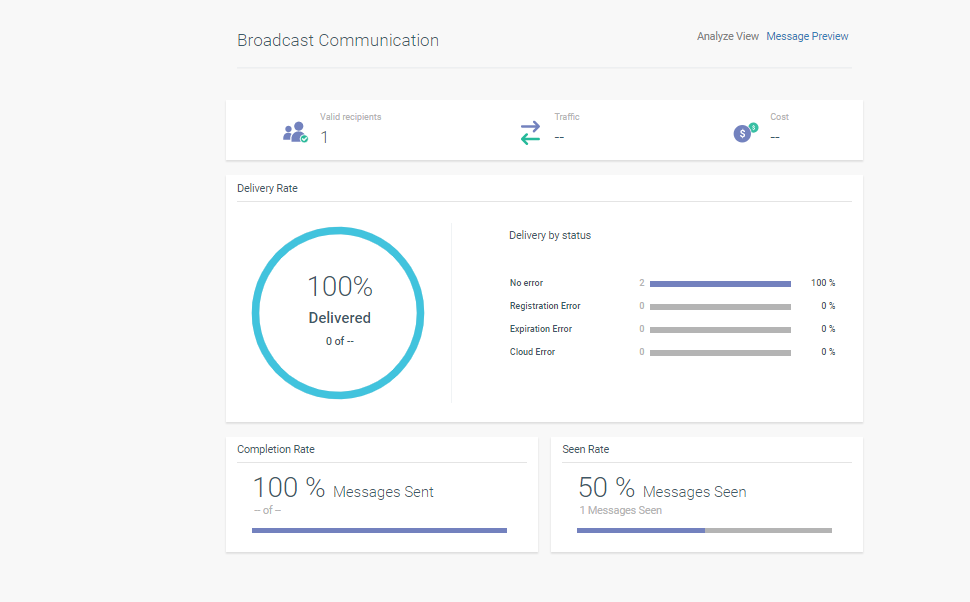 Delivered broadcast communication