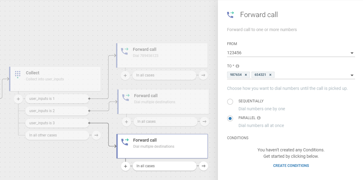 Flow use case -  Improve Customer Care Responsiveness - parallel dialing