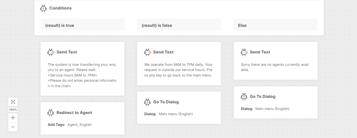 Example of code for setting agent working hours