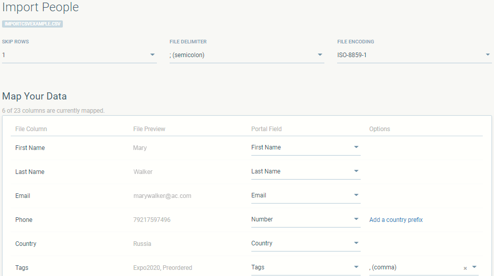 tags on customer data platform