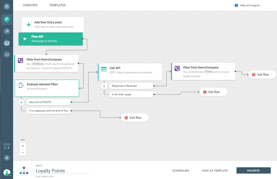 Viber use case - Loyalty points - entire flow finished