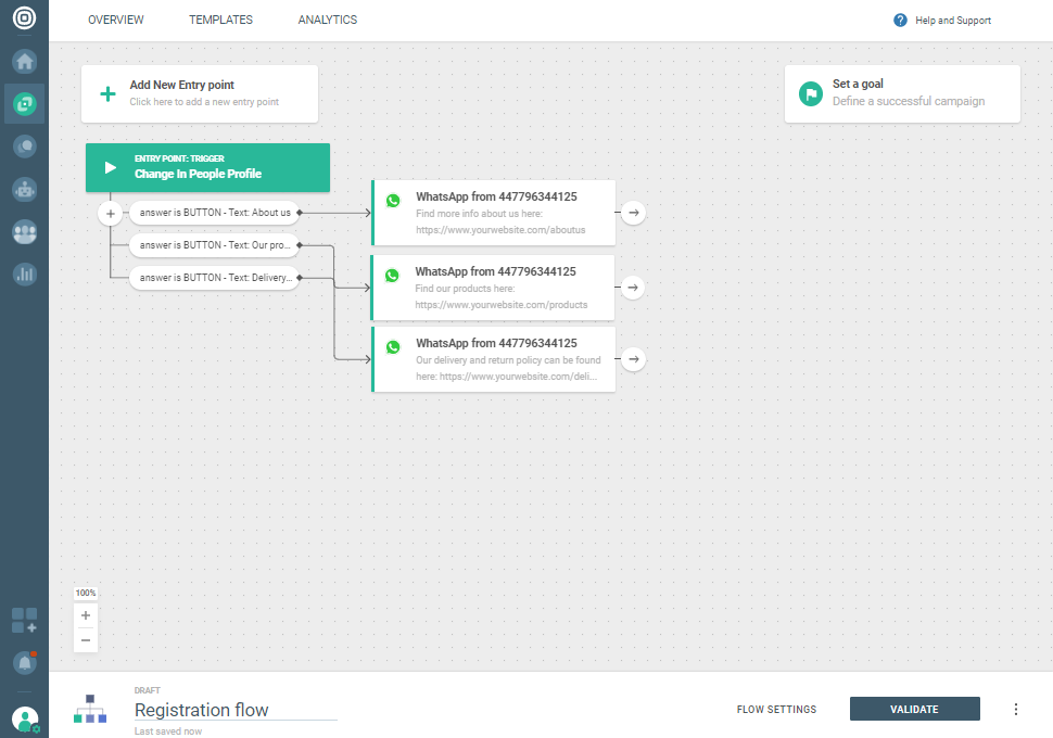 WhatsApp - Registration notification use case - Send info to customers